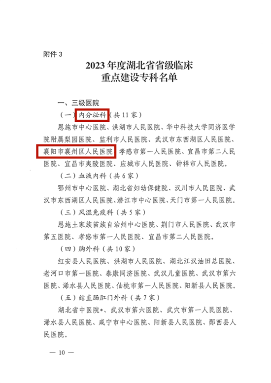 省衛(wèi)生健康委辦公室關于公布2023年度湖北省省級臨床重點(建設)?？泼麊蔚耐ㄖ?1)_10_副本_副本.png