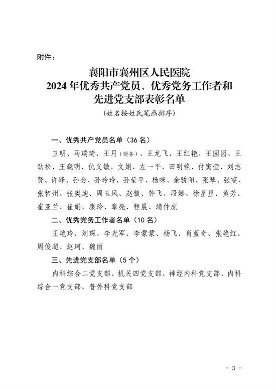 襄州醫(yī)黨字〔2024〕10號：關(guān)于表彰2024年先進(jìn)基層黨組織、優(yōu)秀黨務(wù)工作者、優(yōu)秀共產(chǎn)黨員的決定(1)_3.png